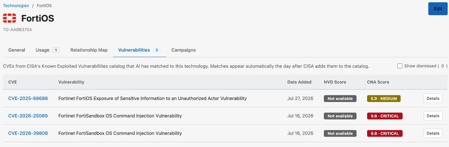 FortiOS technology page, Vulnerabilities tab: three CISA KEV CVEs AI-matched to the technology, with NVD and CNA severity scores
