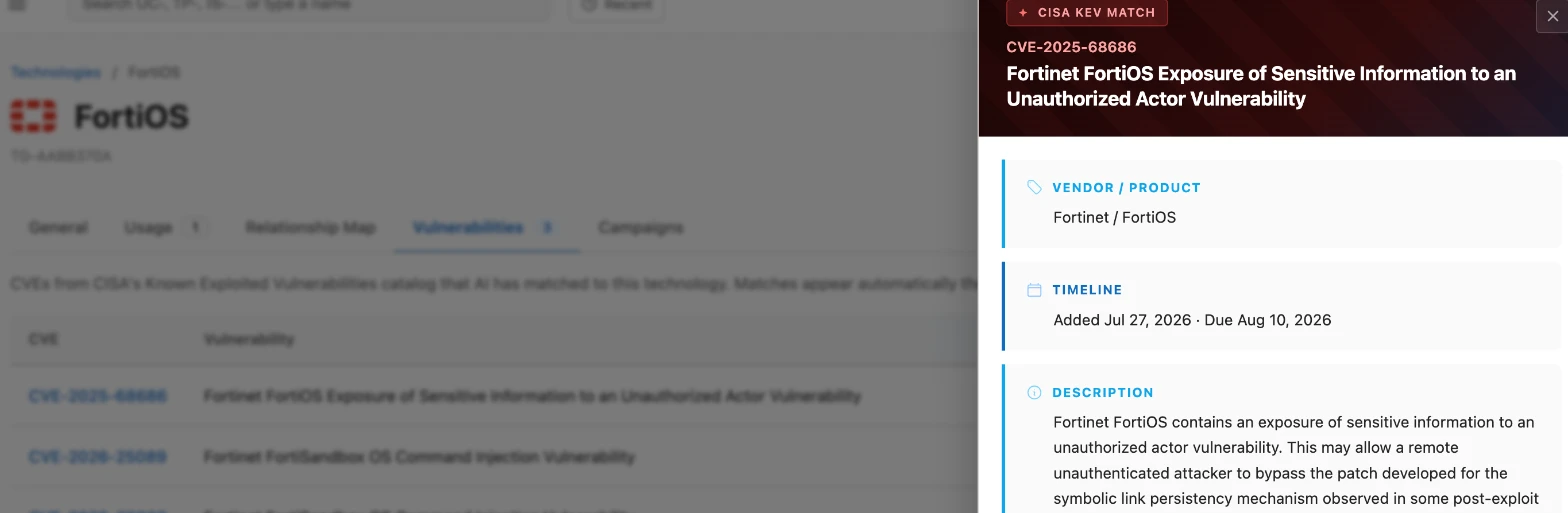 CVE detail drawer: CISA KEV match with vendor and product, timeline, description, required action, and why the AI matched it to the technology
