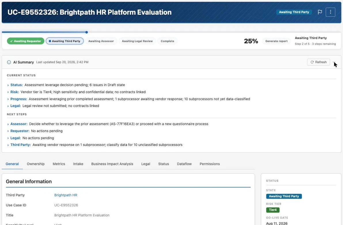 Use case detail page with a stage progress bar, an AI summary panel, and workflow tabs