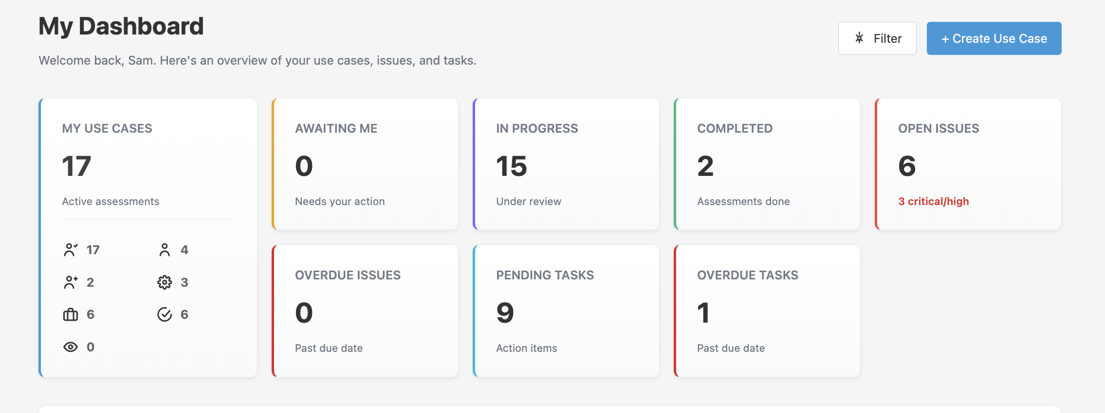 ThirdGuardian Risk Dashboard