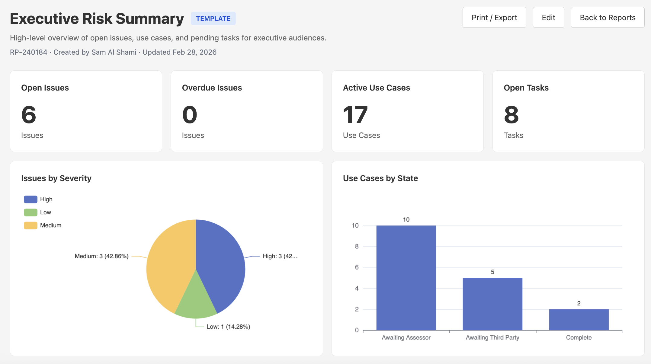 Executive Risk Summary Report