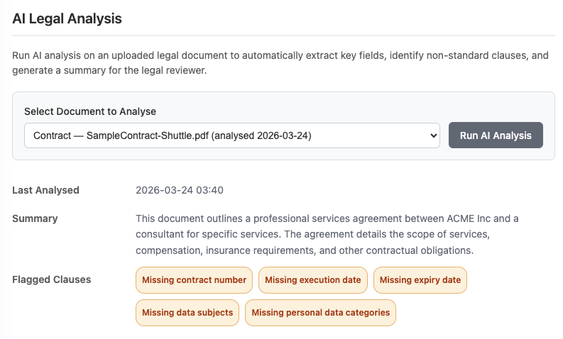 Legal Review and AI Analysis